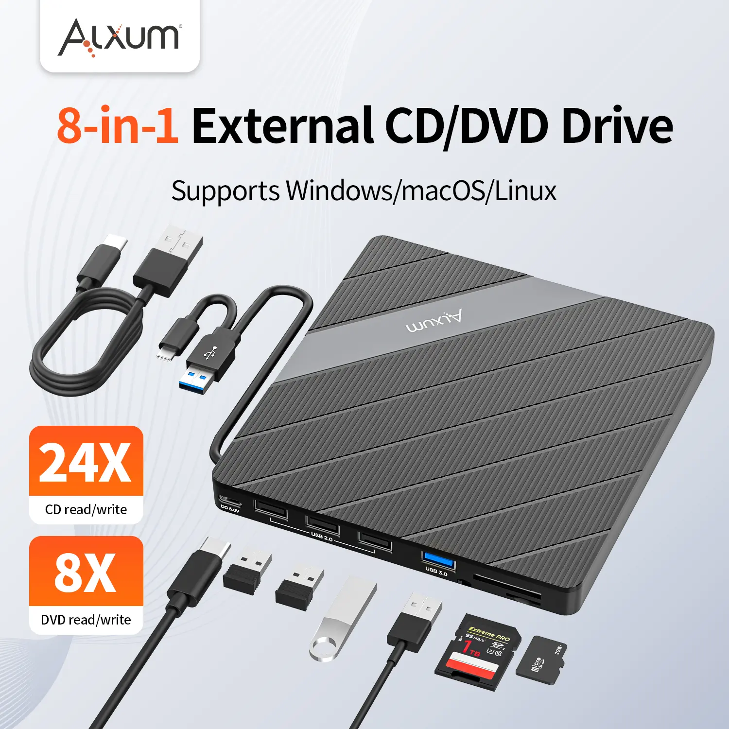 7-in-1 USB 3.0 & Type-C Retro DVD Player, Portable CD/DVD Burner, External DVD Drive for Laptop and Desktop PC, Compatible with Windows 11/10/8/7 and Linux, Optical Drive, Data Transfer, USB Cable