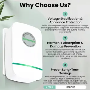 【BUY 1 GET 1 FREE】 SmartPlug Device Stop Watt Plug-in for Home & Office US Plug 90V-250V 30KW Safe Durable Multi-Functional Compatibility Easy to Use