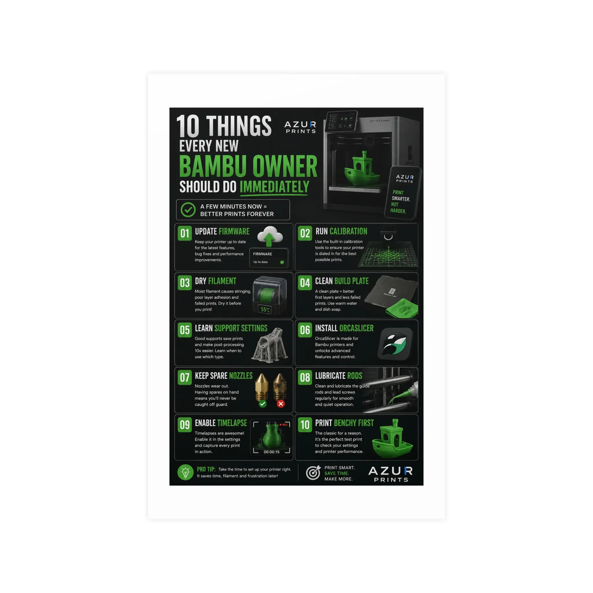 New Bambu Owner Setup Checklist Matte Poster, 3D Printing Cheat Sheet Wall Art for Makers