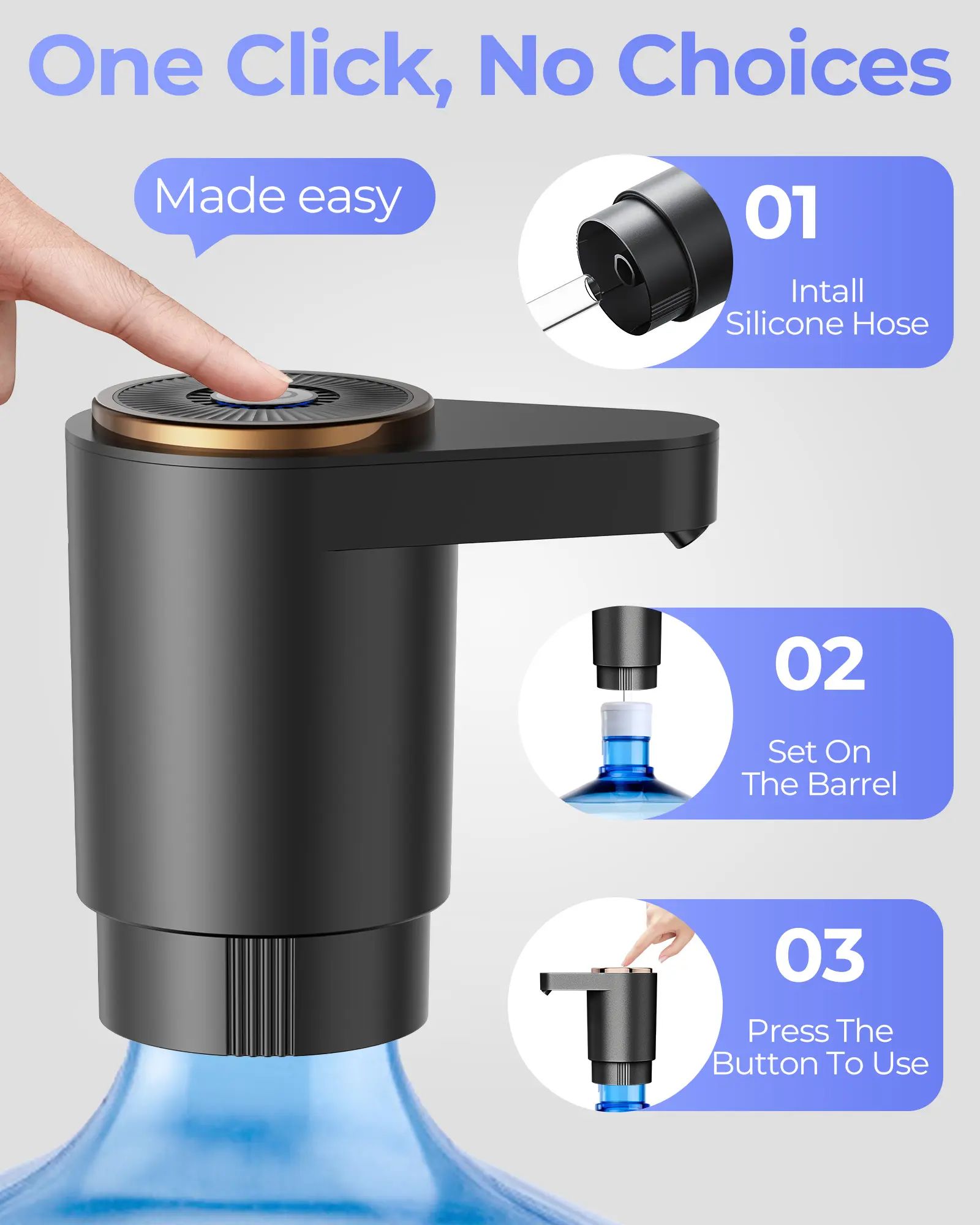 WaterPumpforHome/Office/Camping/RV–Upgraded5GalDispenser, USB-CQuickCharge, DualPowerful Motors,InstantFlow,NoInstallWaterJugPumpfor5GallonBottle–PortableElectricUSB-CChargingDispenserDualPowerfulMotorsFastFlowFits2-5GallonJugs–IdealforHomeOfficeCampingRV