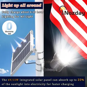 Solar Flag Pole Light - 6V/15W Integrated Solar Panel, 0.5" to 4" Diameter, Fully Charges About 6-10 Hours, Remote Control Fit, American Flag Design