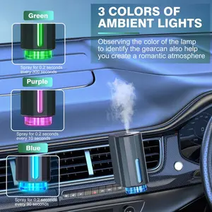Car Air Freshener Diffuser – Rechargeable Aroma Diffuser with Starry Light for Car Interior