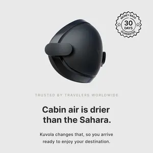Kuvola Humidifier Mask