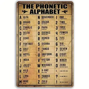 Vintage Phonetic Alphabet Tin Metal Wall Plaque - 8x12in(20x30cm) Aviation Theme Home Decor Products, Pre-Drilled Holes, Signs, Metal-Toned & Decorative Home Signs, Office Novelty Decor, Ideal Gift for Pilots