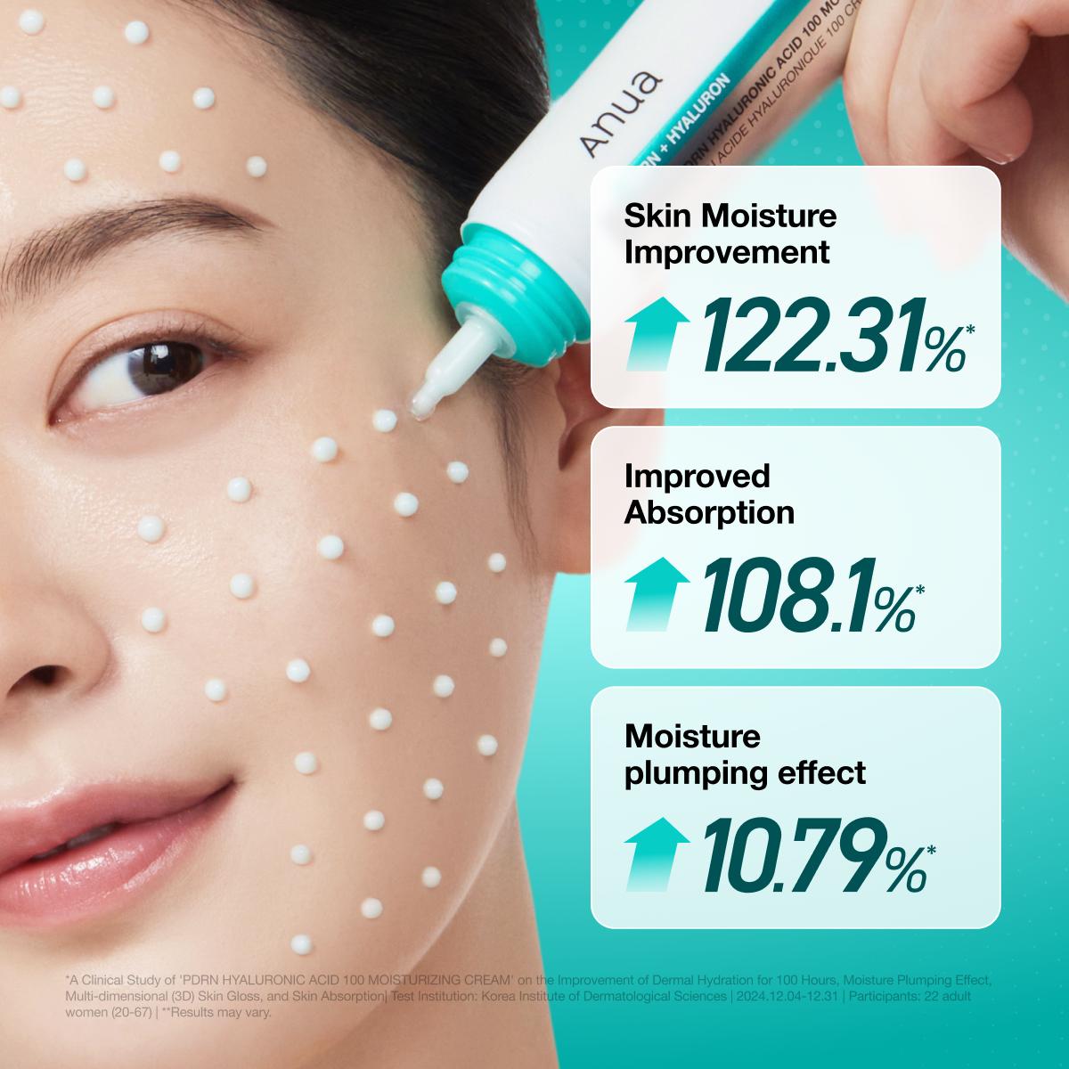 [Anua] Viral Ultimate Glass Skin Bundle | Salmon PDRN Cream + Niacinamide Serum + Double Cleansing + Heartleaf Toner + Daily Lotion | Daily Korean Skincare Kit Hydrating Calming