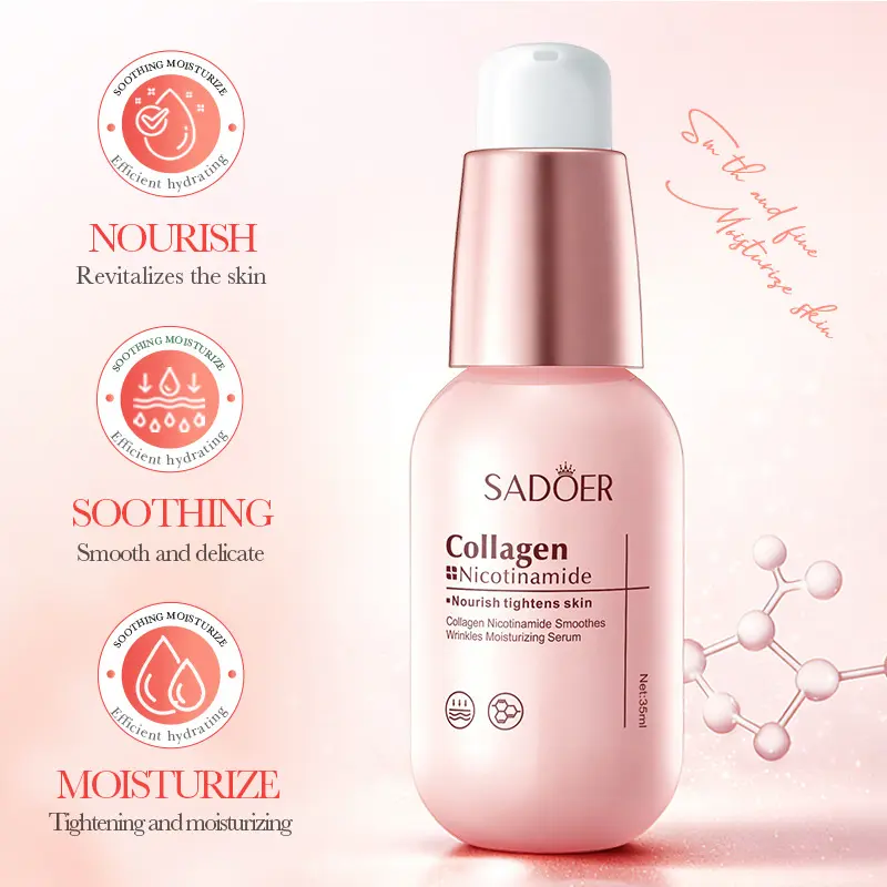 SADOER Collagen & Niacinamide Face Serum - Anti-Aging Daily Moisturizer for Firming, Morning Routine, and Skin Glow Up, Soft Skin, Lightweight, Plump Skin, Collagen Blend