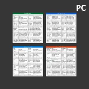 Office Shortcuts Stickers (PC) 3" x 3" Sticker for Laptop or Desk