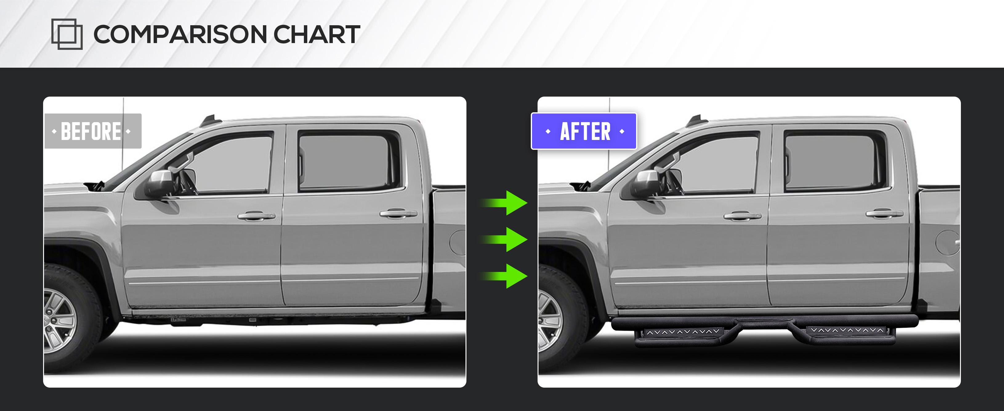【EYOUHZ】Carbon Steel 2-Tier Wave Pattern Bolt-On Crew Cab Running Boards, Automotive Side Steps for 2019-2026 Chevy Silverado/GMC Sierra 1500 (Excl 2019 1500 LD/Limited), 2020-2026 GMC Sierra 2500HD 3500HD Truck Accessories 【EYOUHZ】Carbon Steel 2-Tier Wave Pattern Bolt-On Crew Cab Running Boards, Automotive Side Steps for 2019-2026 Chevy Silverado/GMC Sierra 1500 (Excl 2019 1500 LD/Limited), 2020-2026 GMC Sierra 2500HD 3500HD Truck Accessories