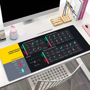 Trend Candlestick Chart Stock Trading Analysis Design Large Gaming Mouse Pad,Aesthetic Desktop Drotection Pad,Washable Rubber Pad Non-Slip Lock Edge Multi-Size Mouse Pad,Non Slip Mousepad Suitable For Home Office,Good Gift for Family and friends