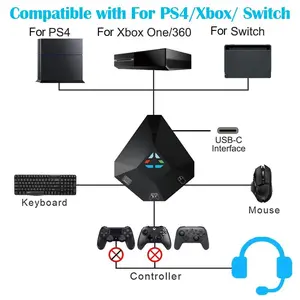 Keyboard and Mouse Adapter USB Connection Mouse and Keyboard Converte for PS4/PS3/Xbox One/Xbox 360/Nintendo Switch superbox s6 max