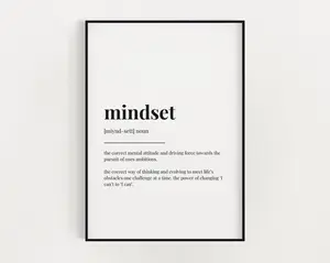 MINDSET DEFINITION MEANING |       POSTER UNFRAMED able Wall Art |       Motivational POSTER UNFRAMED |       Digital Download POSTER UNFRAMED