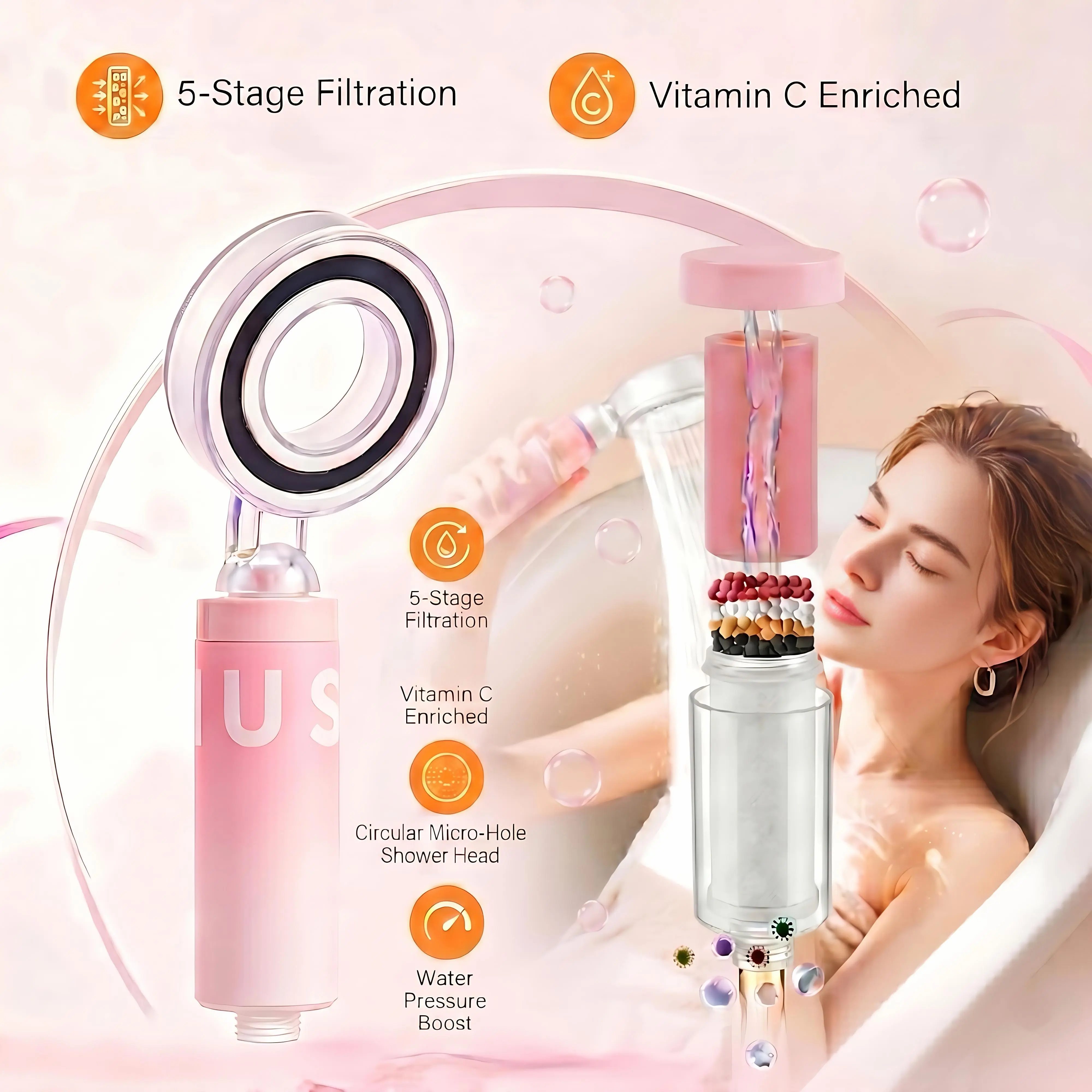 Vitamin C Aroma Filter Shower Head – Chlorine Removal & Water Softening, High Pressure Purifying Shower for Sensitive Skin, Anti-Clogging, Safe for Baby & Maternity