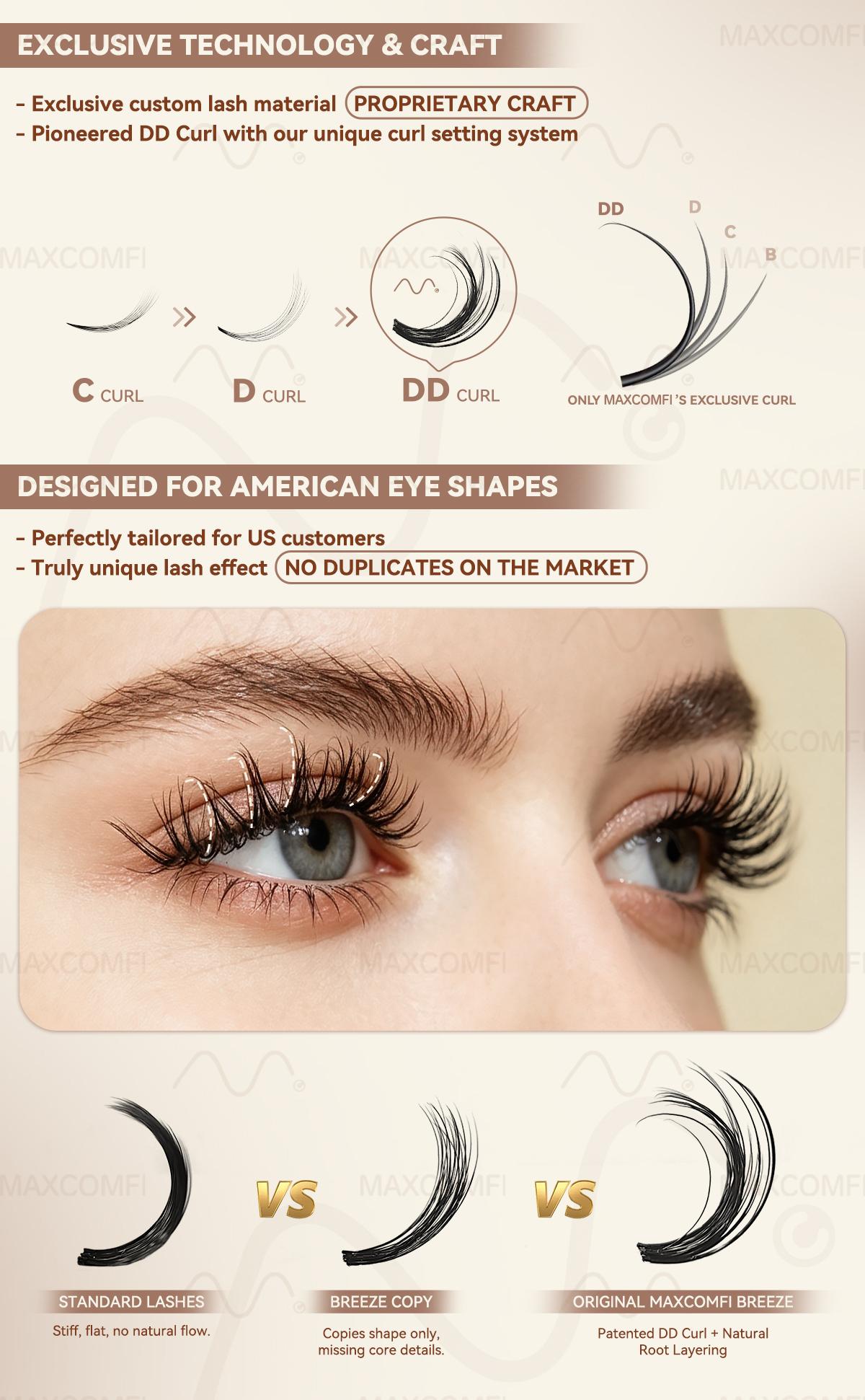 MaxComfi Spider Cluster Lashes - DD Curl, Smudge-Proof Waterproof, Super Soft Thin Band, Beginner-Friendly DIY Design for Natural Daily Glowup & Voluminous Look Makeup  Cosmetic Summervibes