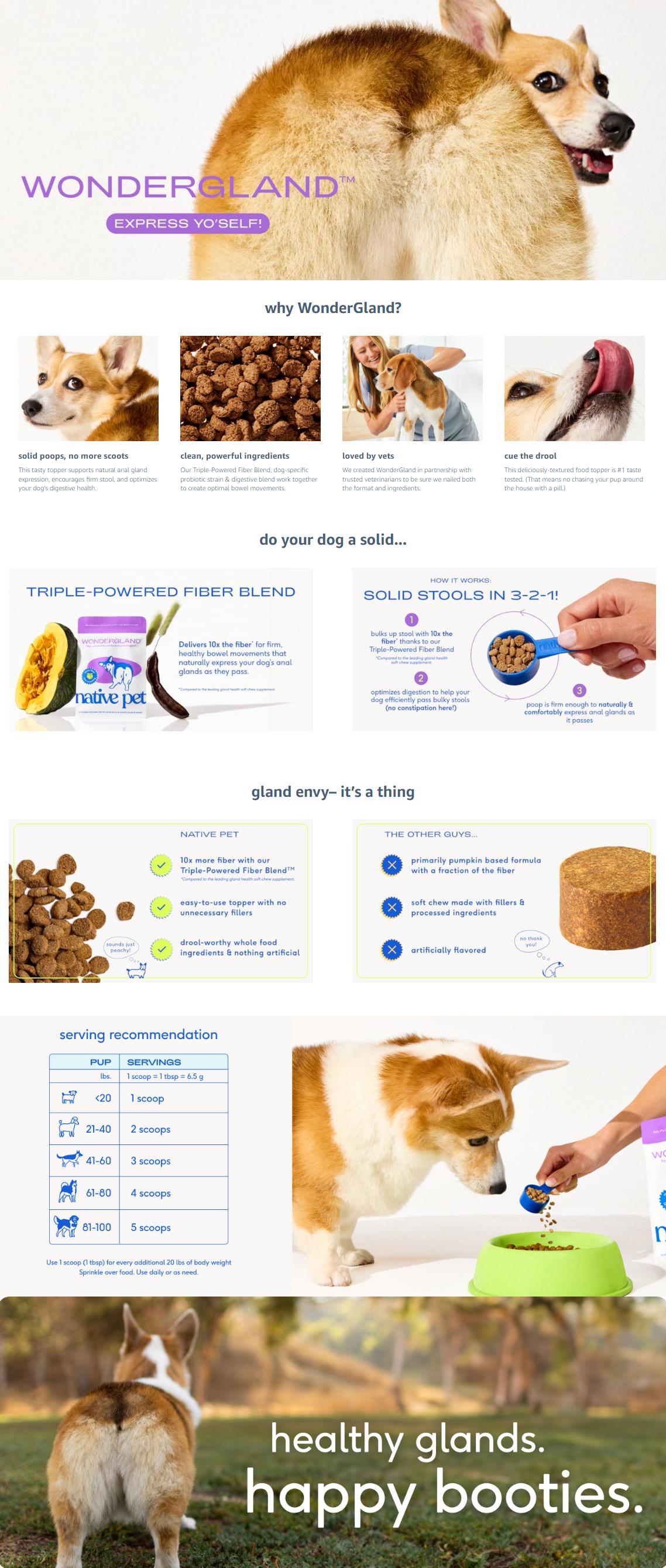 Native Pet WonderGland - Anal Gland Supplement for Dogs - Natural Fiber Powered Topper for Anal Gland Support Probiotics