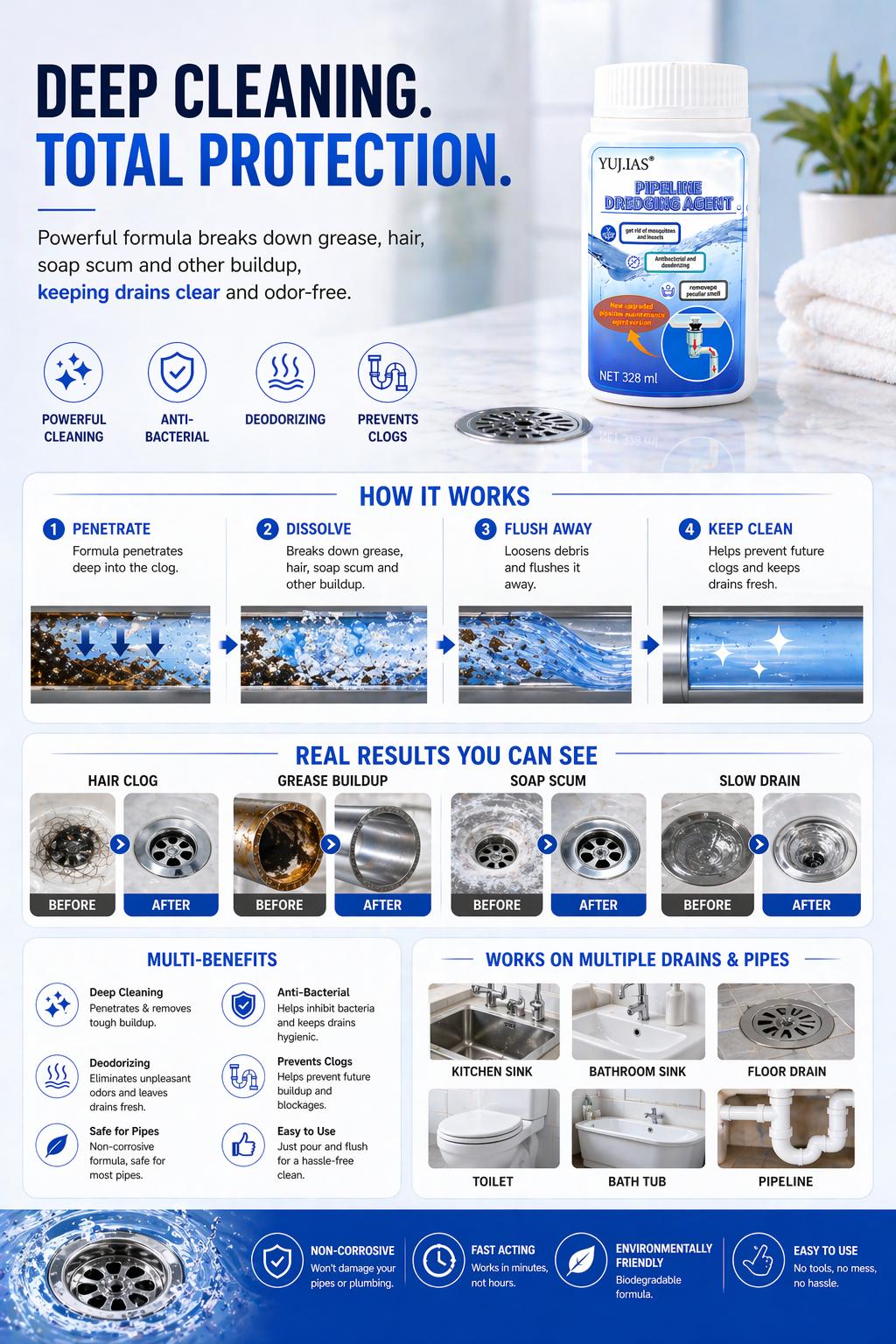 YUJIAS Drain Cleaner for Kitchen Sink, Bathroom & Toilet | Fast-Acting Powder Formula for Odor, Grease & Minor Clogs | 328ml YUJIAS Drain Cleaner for Kitchen Sink, Bathroom & Toilet | Fast-Acting Powder Formula for Odor, Grease & Minor Clogs | 328ml
