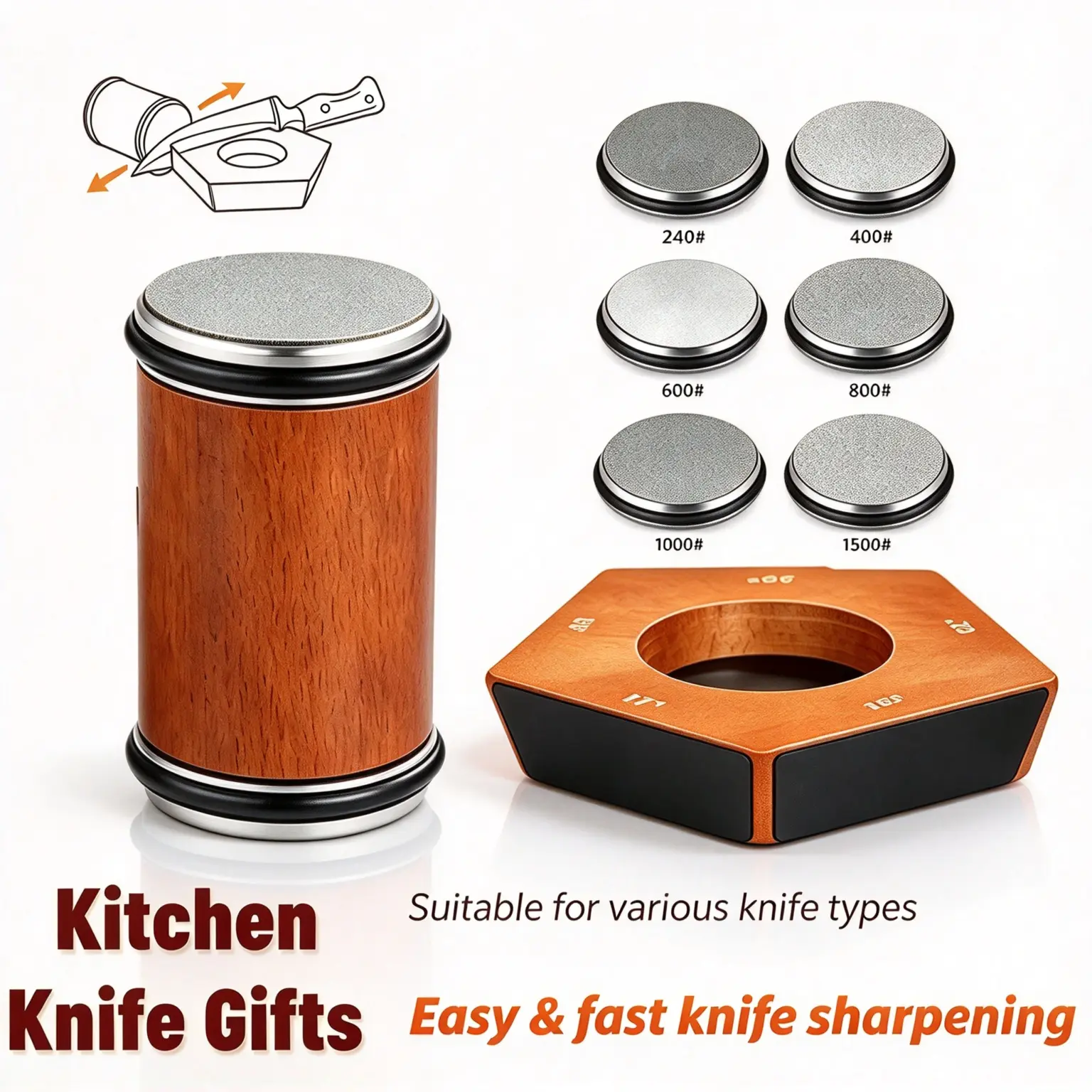 #400+ Diamond Magnetic Knife Sharpener Kit 2026 - 2-Sided Magnetic Suction Rolling Tool with 15° & 20° Angle Stone for Kitchen, Pocket Cutting Gadgets