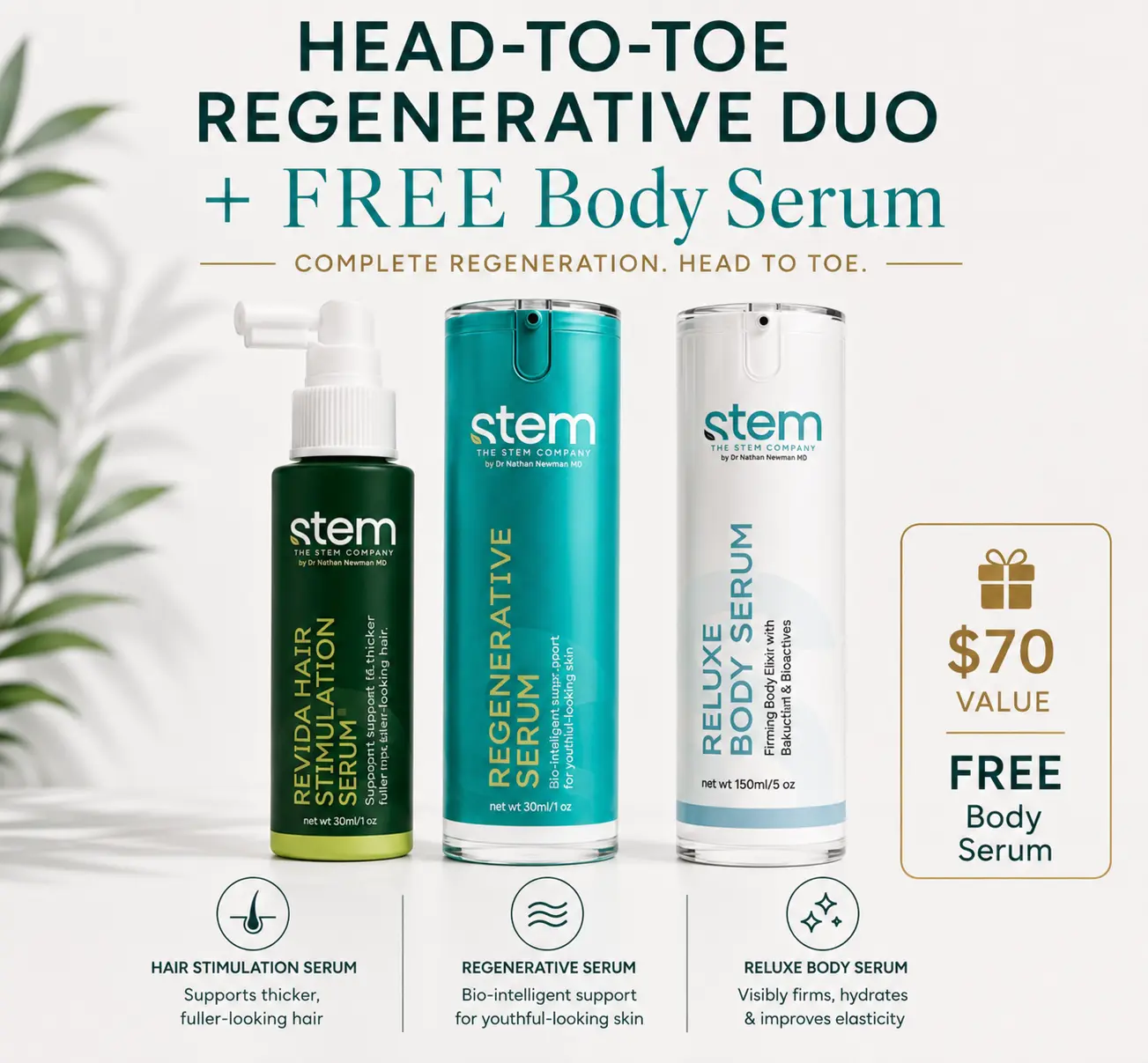 Head-To-Toe Regenerative Duo- Free Body Serum