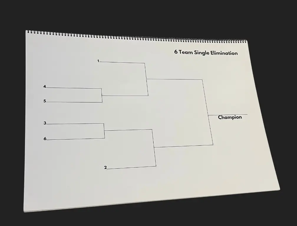 Boardament Tournament Board, Suitable for 6-20 Teams, Supports Single and Double Elimination (Sports Coaches' & Referees' Scorebook Accessory)