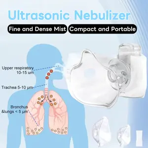 Handheld Ultrasonic Nebulizer, Portable Home Nebulizer, Rechargeable Mesh Nebulizer, Includes Face Mask and Mouthpiece, Features a Compact and Self-Cleaning Design, Suitable for Home Use, Travel, and Respiratory Assistance.