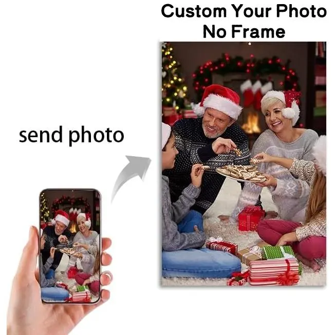 Unframed Custom Poster Prints, Upload Your Images/Photos, Personalized Pictures Customized Poster Printing, Home Decor Wall Art Prints Poster,Only Canvas Prints