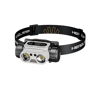 Super Bright LED Headlamp Torch Rechargeable Long Lasting IPX6 Waterproof Motion Sensor Headlight for Outdoor Work Night Fishing Cycling Camping Hiking
