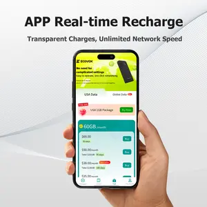 ECOVOX Global Portable Mini WiFi Hotspot Stay Connected Abroad No SIM Needed 13-Hour Battery Connect 9 Devices at Once Perfect for Travel, Renters, Business & Study Abroad