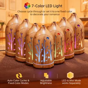 Ultrasonic Aromatherapy Diffuser | 7-Color LED Mood Light, Auto Shut-Off, Ultra Quiet Operation | for Home & Office Use