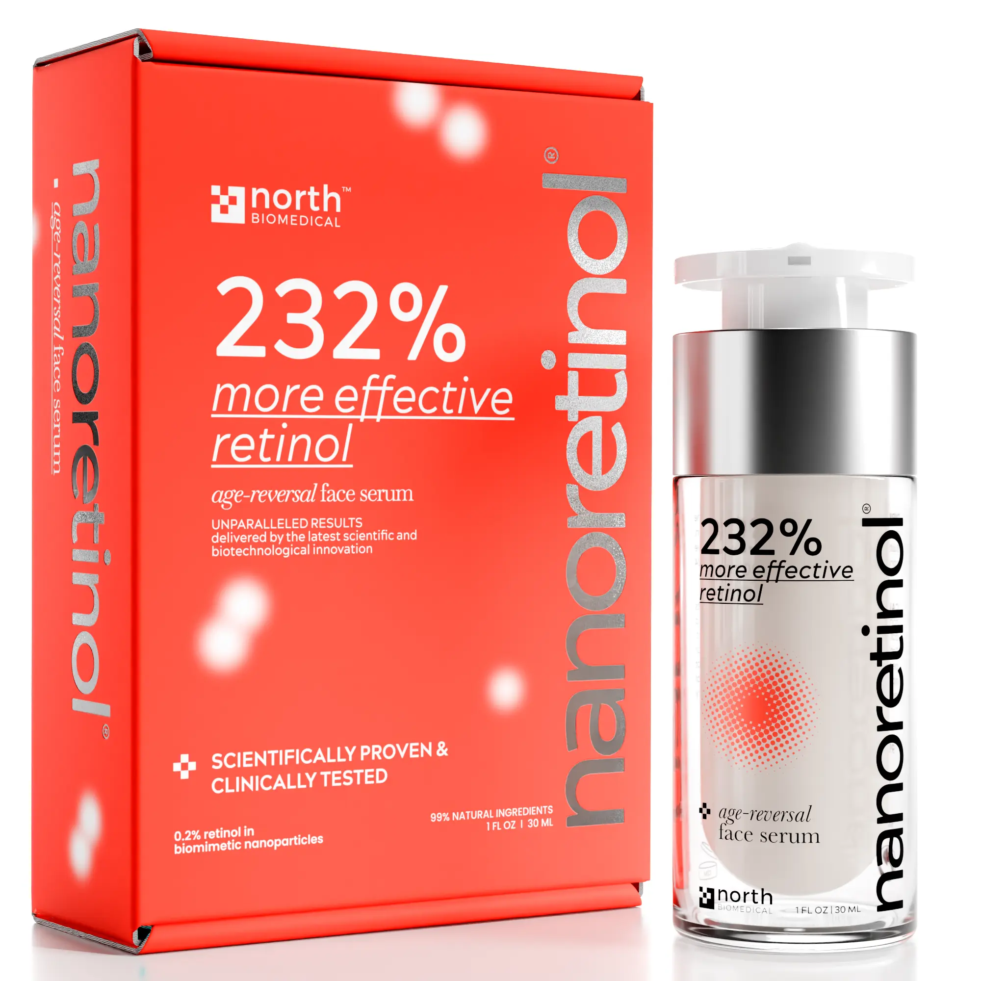 NANORETINOL, the 232% more Effective Retinol Serum for Face, Eye Contour & Neck - Clinically Proven - Encapsulated Nano Retinol in Biomimetic Nanoparticles - Anti-Aging & Dark Spot Remover, Skincare Repair Cream for Night