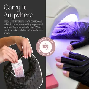 UV Gloves for Gel Manicures | Blocks 99.99% UV | Disposable Nail Protection | NO/UV 10 Pack