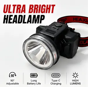 Lightweight 3 oz headlamp with tiltable lens, CREE bulb for backpacking and emergency preparedness — a must-have for middle-aged outdoor enthusiasts