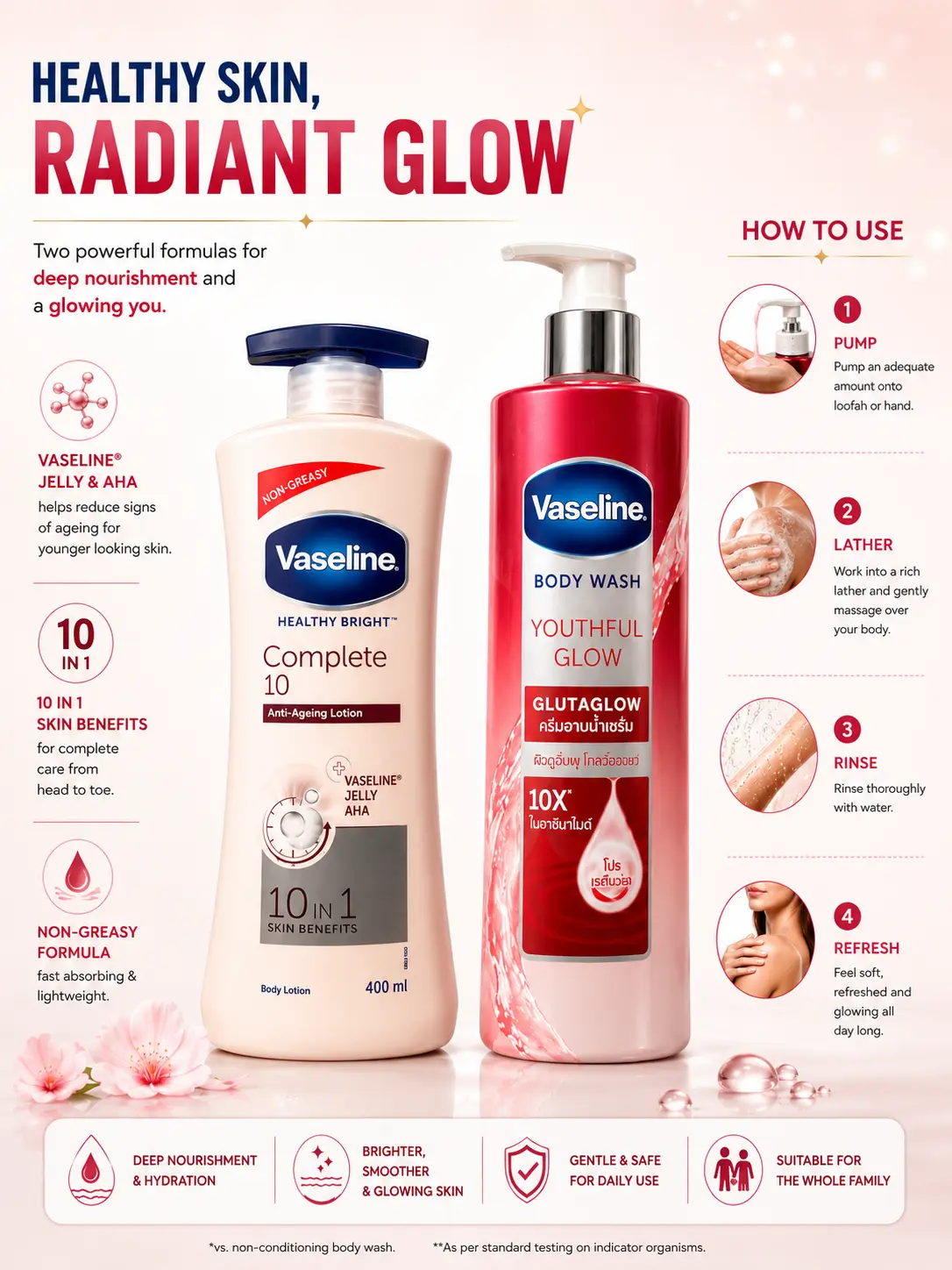 Vaseline 10-in-1 Complete Body Lotion (400mL) & Youthful Glow Body Wash (425g) -  Bath Set