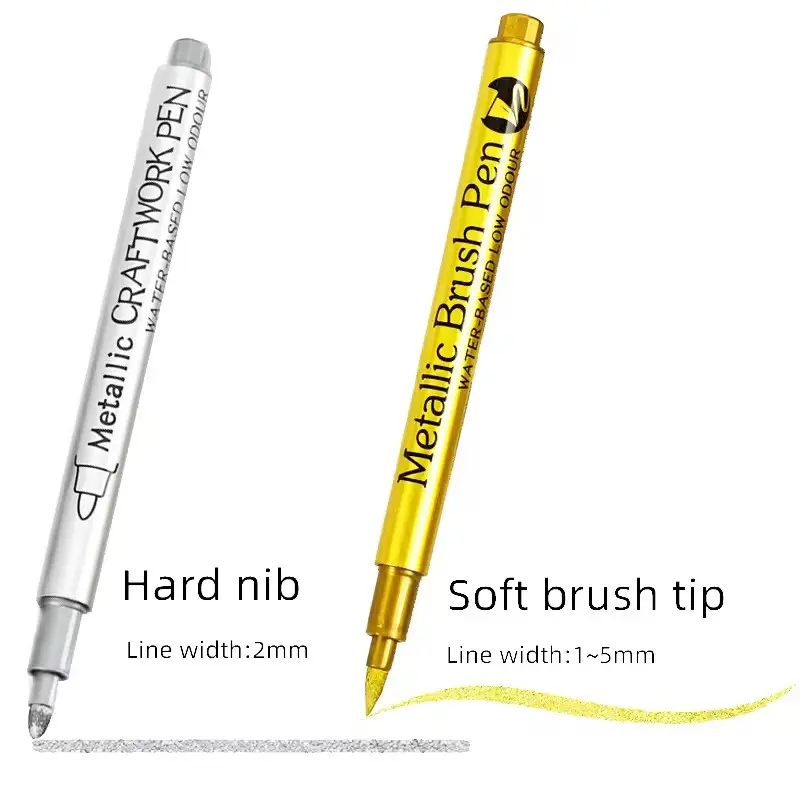 2 Pcs Metallic Permanent Marker Pens, Waterproof Fade-Resistant Gold & Silver Color Markers, Premium Smooth Writing Drawing Pens, Durable Art Craft Supplies for DIY Epoxy Resin Mold Decoration, Scrapbooking, Card Making and Multi-Surface Handmade Creation