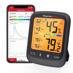 ThermoPro Bluetooth Hygrometer Thermometer TP350 & TP359W, Indoor Room, Home Temperature and Humidity Monitor, High Accuracy Sensor, App Alerts, Data Export, Backlit LCD, Max/Min Records