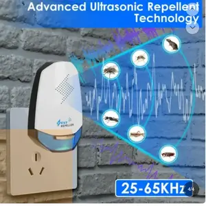 Ultrasonic Pest Repeller