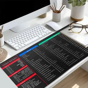 Excel Cheat Sheet Desk pad-Big Mouse Pad | Desk Mat for Microsoft Excel Shortcuts | Office Desk Accessories | Non-Slip Stitched Edge
