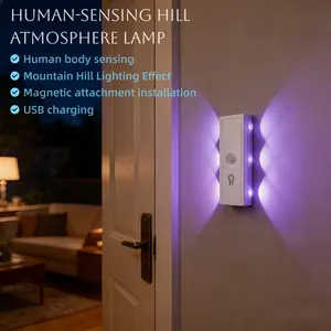 Smart Motion Sensor Wall Light, USB Rechargeable, Magnetic No Drill Installation, Dimmable RGB & Warm Light, LED Cabinet Lamp