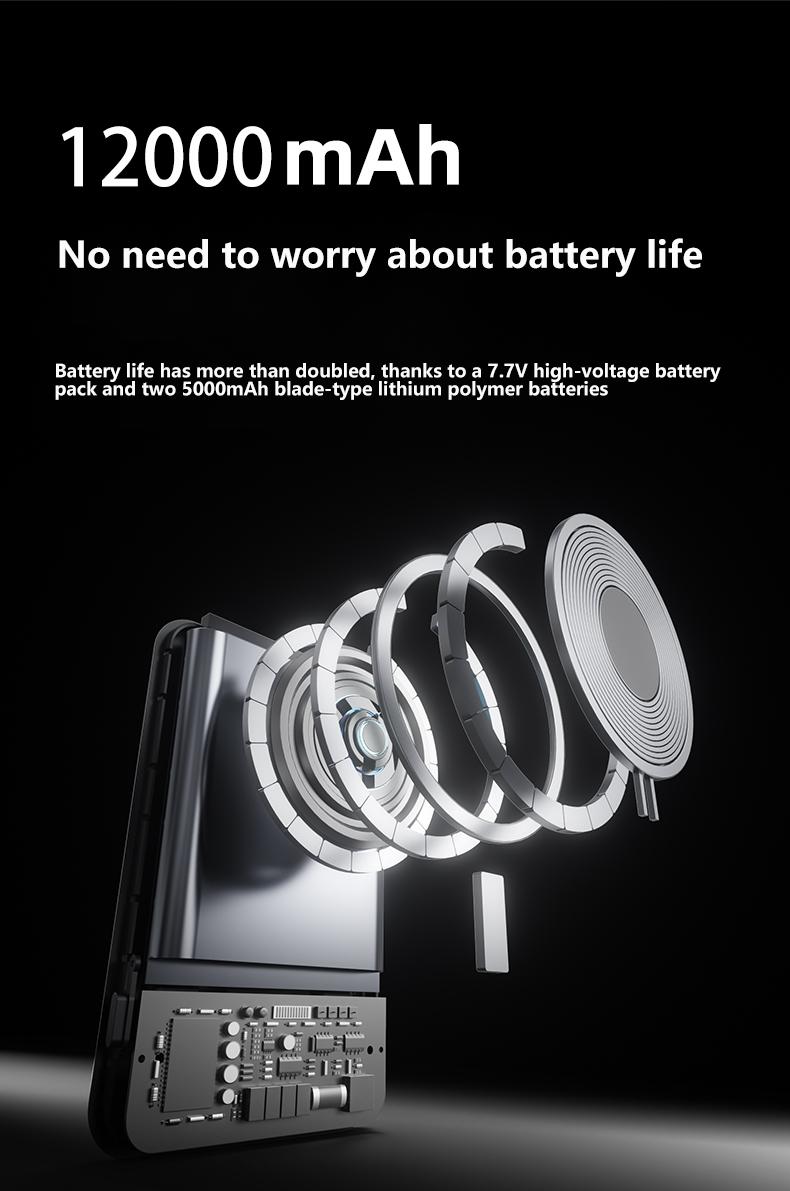 【Buy 1 Get 1 Free】12000mAh Magnetic Wireless Power Bank with LED Display & Foldable Stand - 3-in-1 Portable Charger