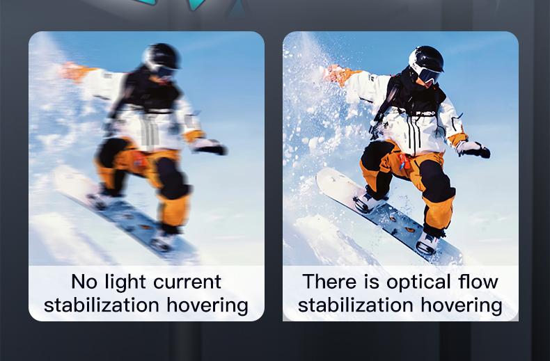 CJC i7 PRO Brushless Drone with 1080P HD Dual Camera, 4CH 2.4GHz Remote Control, Intelligent Obstacle Avoidance, Optical Flow Positioning, Foldable Design, 12 Minutes Flight Time Quadcopter Folding