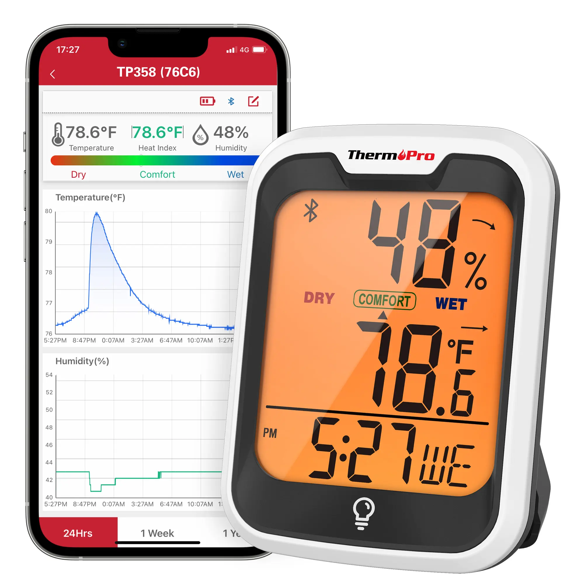 ThermoPro Bluetooth Hygrometer Thermometer, Guide for Temperature and Humidity, App Control to Monitor Skin Care Environment, with Built-in Clock,  Backlit, 260Ft  Range with Data Storage Export (TP358)