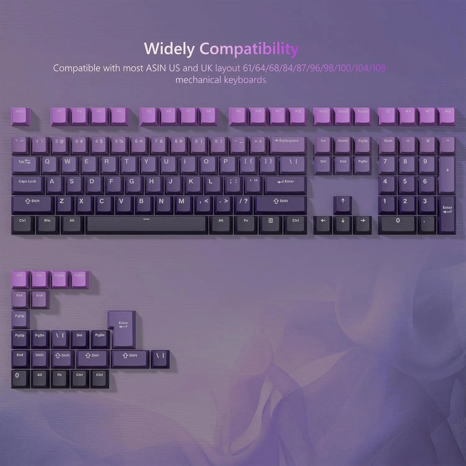 Womier Durable Doubleshot Shine-Through PBT Keycaps, Cherry Profile Custom Keycap Set for Cherry Gateron MX Switches Mechanical Keyboards, Oiling-Resistant, Wear-and-Tear Resistant, Wide Versatility