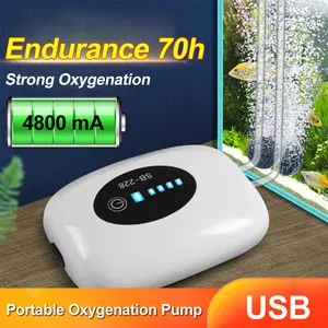Aquarium Air Pump Energy-Saving USB Rechargeable Oxygen Pump with One/Dual Outlets for Fish Tank Silent Operation