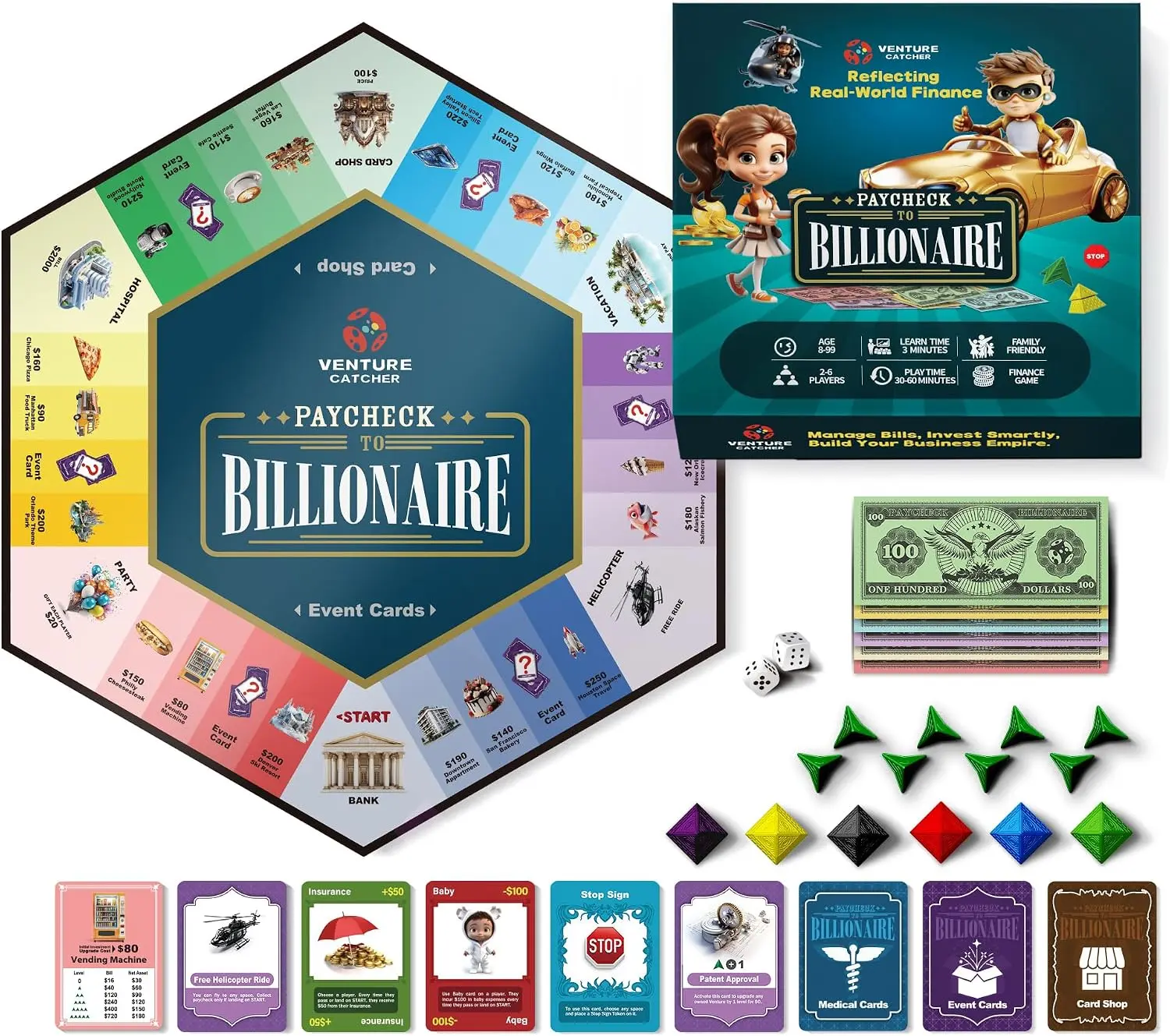 Paycheck2Billionaire: Master Financial Freedom - Smart Investing & Cost Management Board Game - Ideal for Game Night, Educational Play - Perfect for Boys and Girls Ages 8+, Adults and Family