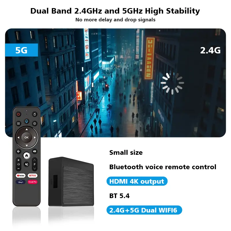 2025 New BOXPUT Black TV Mate Android box 12 LemonTV Mini+ Smart Allwinner H618 2.4G/5G Dual Wifi6 BT5.4 Voice remote control 2GB 16GB