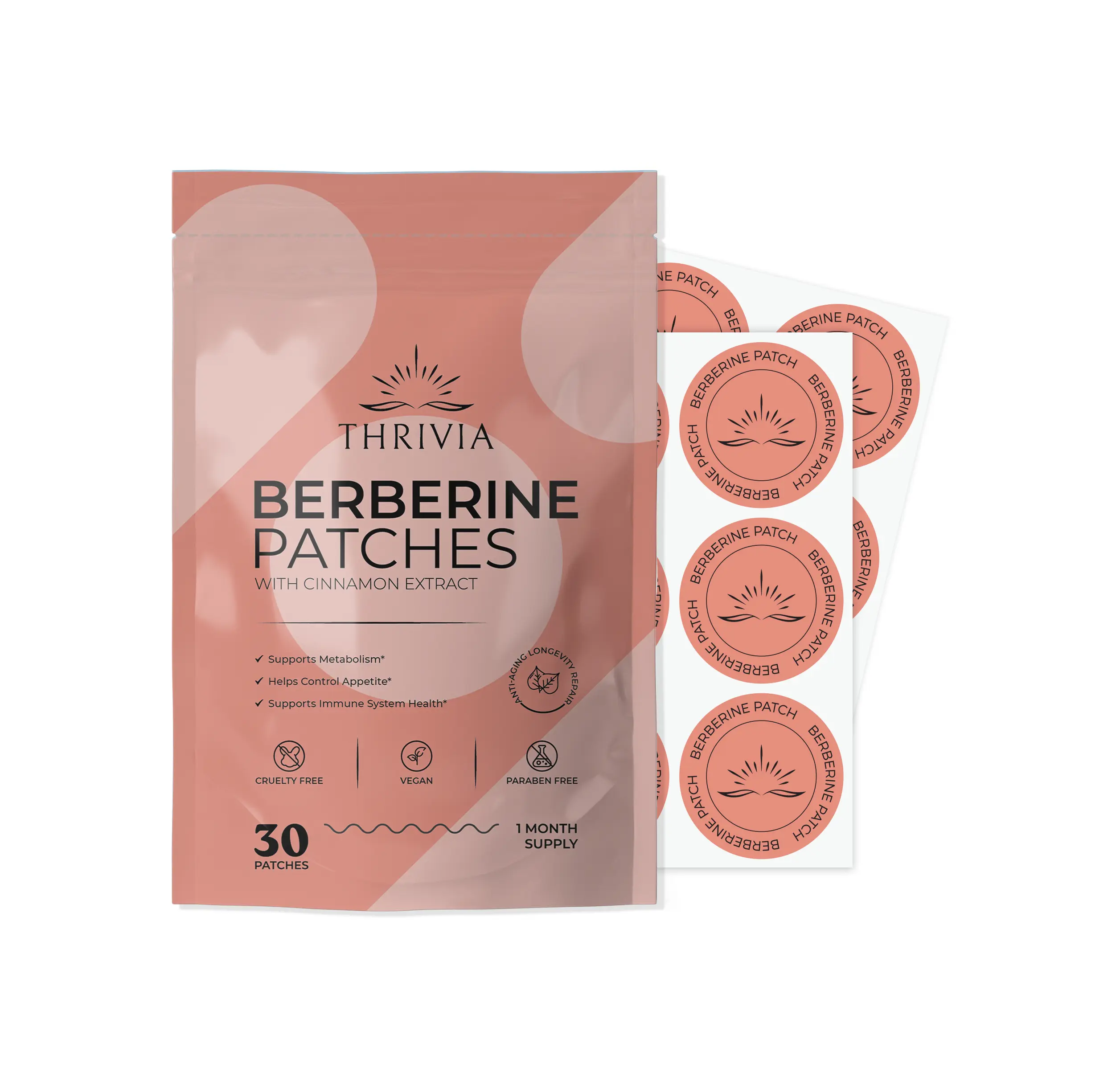 Thrivia Berberine Patches | Daily Routine Format