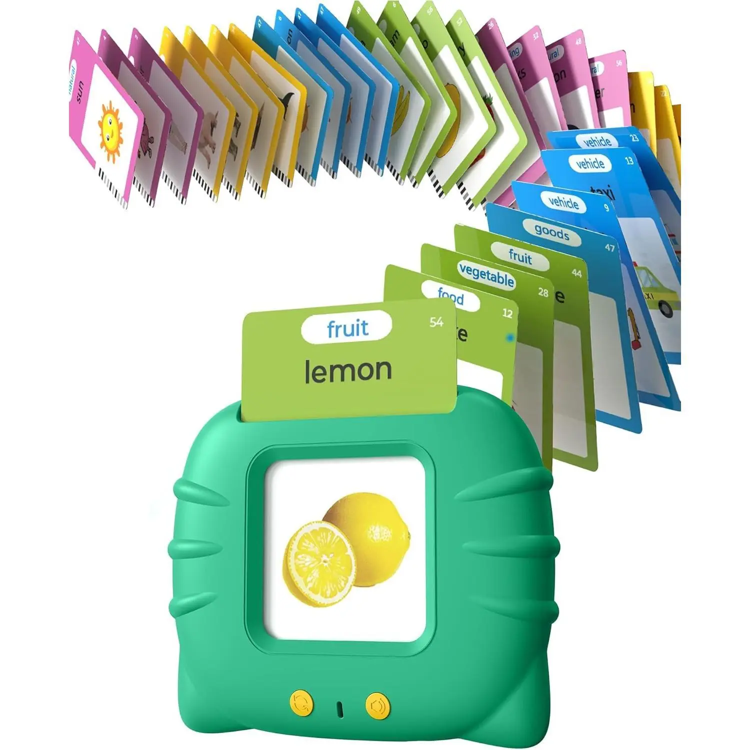 Battery-Powered Talking Flash Cards for Toddlers - Built-In Batteries, Self-Directed Learning Playthings, Sports & Outdoor Camping Travel Accessory (Suitable for 0-49 Weeks, 1-4 Years)