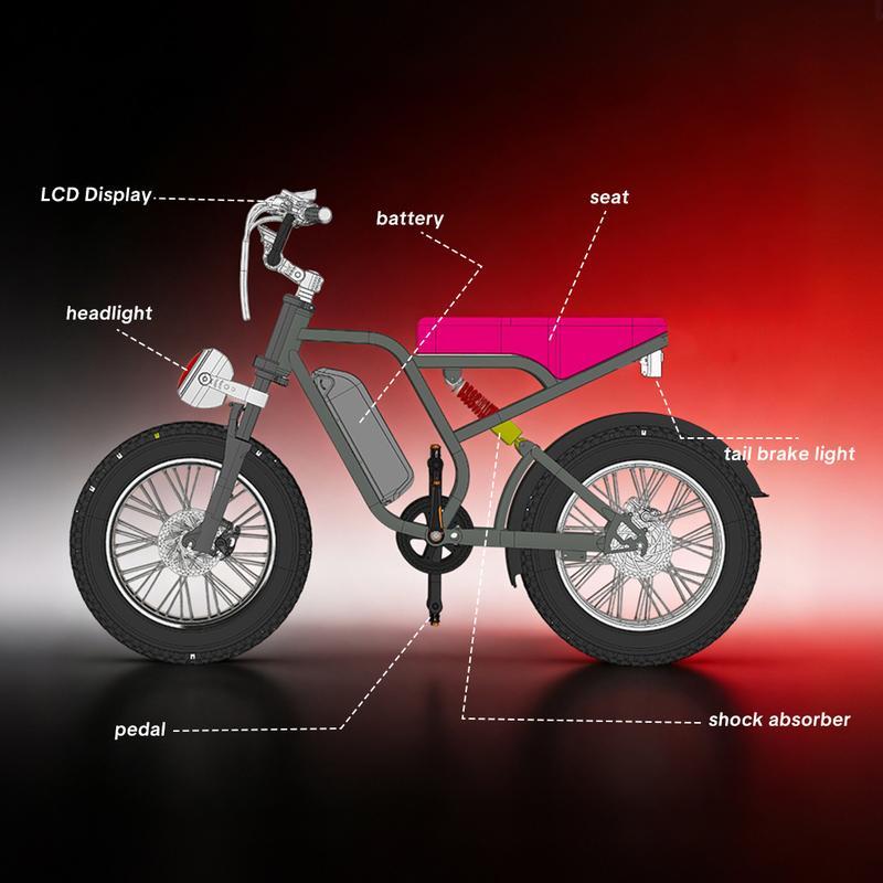 【HiEHA】2026 All-Terrain Electric Bike – 1500W, 48V 15.6Ah Removable Battery,34MPH, 25–31 Mile Range, Fat Tires, Dual Suspension, Wide Tires, Color Display, Turn Signals & Brake Light 【HiEHA】2026 All-Terrain Electric Bike – 1500W, 48V 15.6Ah Removable Battery,34MPH, 25–31 Mile Range, Fat Tires, Dual Suspension, Wide Tires, Color Display, Turn Signals & Brake Light