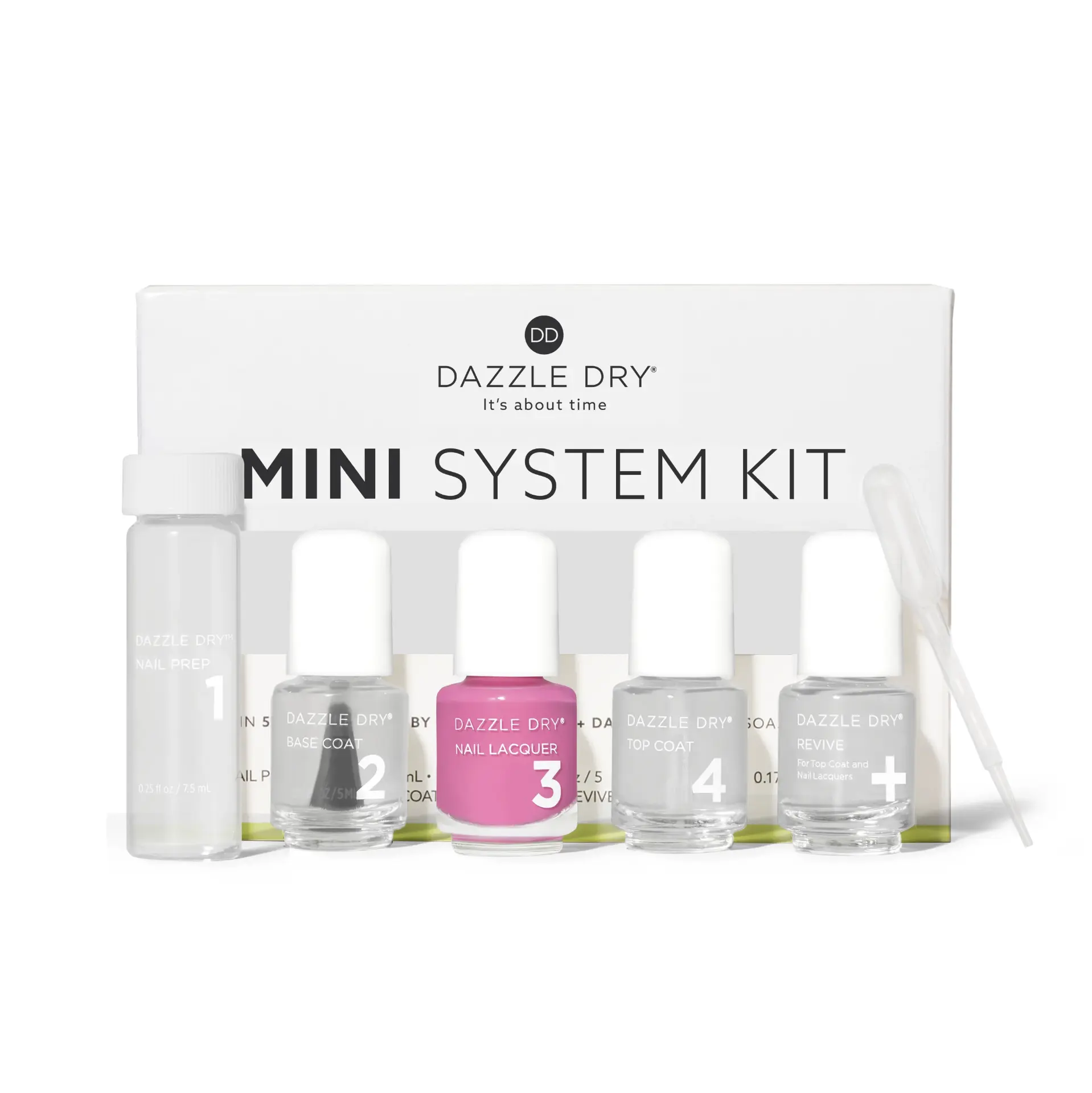 Dazzle Dry Shades of Pink Mini Kit | 5-Piece Long Wear, Chip-Resistant Nail Polish Kit | 4-Step System Nail Lacquer