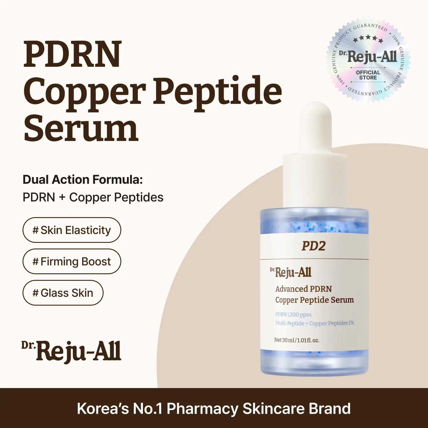 [Official Store] Dr.Reju-All Advanced PDRN Copper Peptide Serum – GHK-Cu with PDRN Serum for Face – Copper Peptides for Firming & Skin Elasticity – with Hyaluronic Acid & Hydrolyzed Collagen Peptides – 1.01 Fl Oz