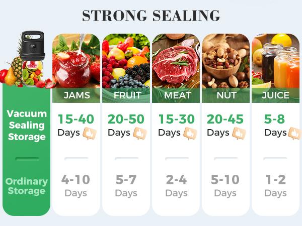 Automatic Electric Mason Jar Vacuum Sealer,Jar Vacuum Sealer for Wide and Regular Mouth Mason Jars with Ergonomic Handle,Cordless Vacuum Sealing Machine Outdoorfun Kitchen Appliances TikTokShopBacktoSchool Portable Smart