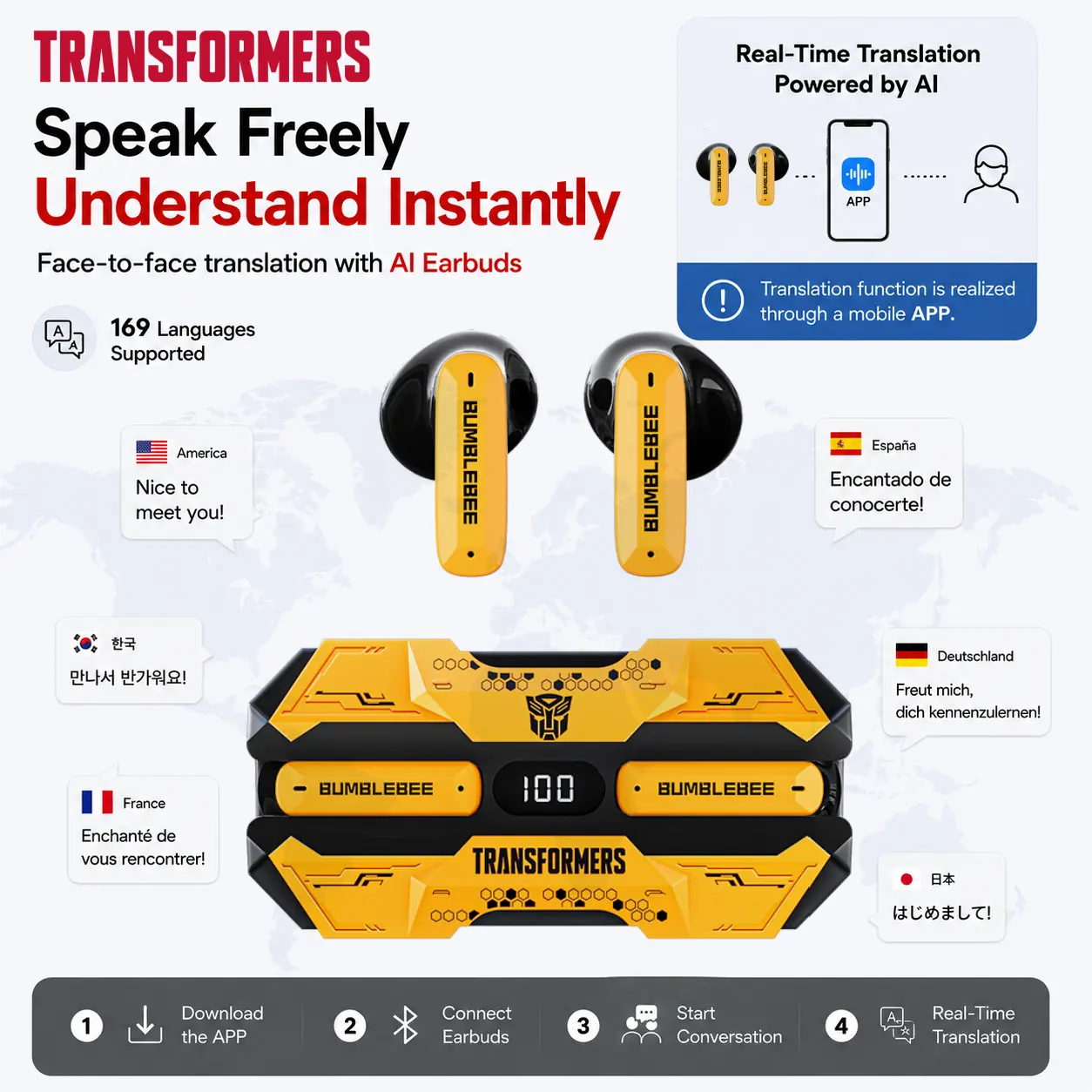 TRANSFORMERS TF-T51 In-Ear Wireless Translation Headphones with Bluetooth 6.0, Immersive Full-Frequency Stereo Sound, High-Resolution Audio, Wireless Headphones for Music & Phone Calls, Compatible with Android & iOS